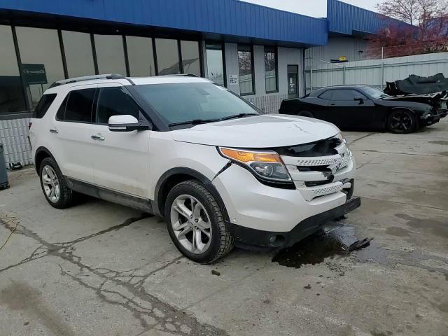 Ford Explorer 2015