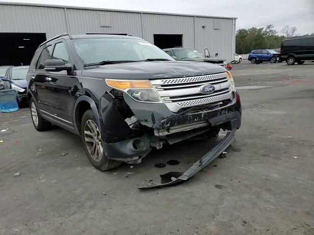 Ford Explorer 2015
