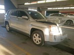 GMC Terrain 2015