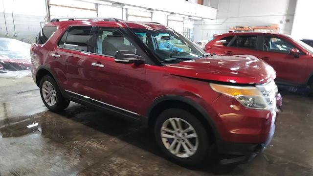 Ford Explorer 2015