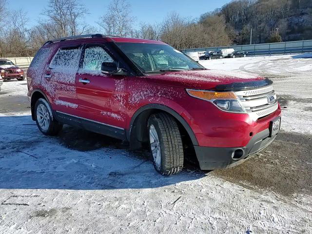 Ford Explorer 2012