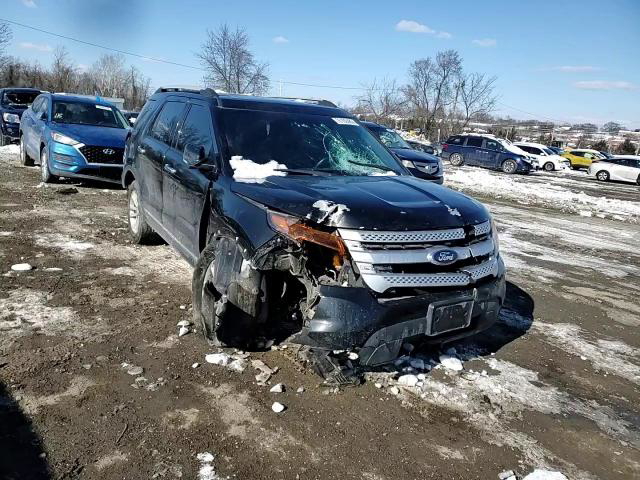 Ford Explorer 2015