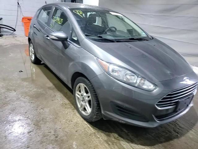 Ford Fiesta 2019