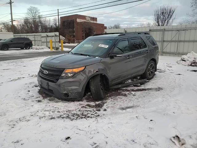 Ford Explorer 2015
