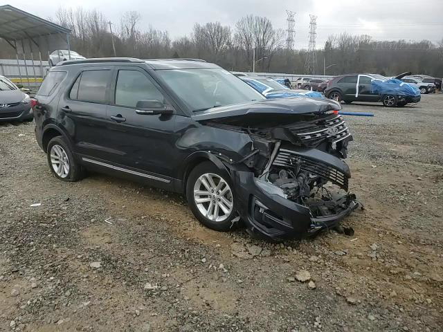 Ford Explorer 2017