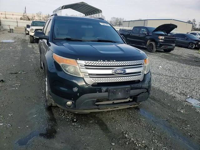 Ford Explorer 2015