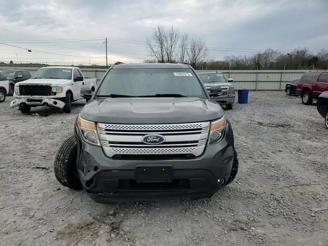 Ford Explorer 2015