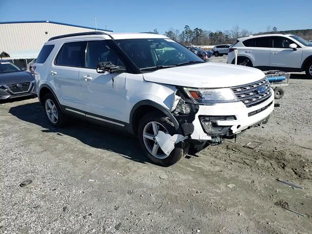 Ford Explorer 2017