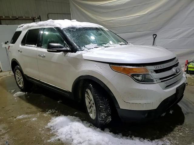 Ford Explorer 2014