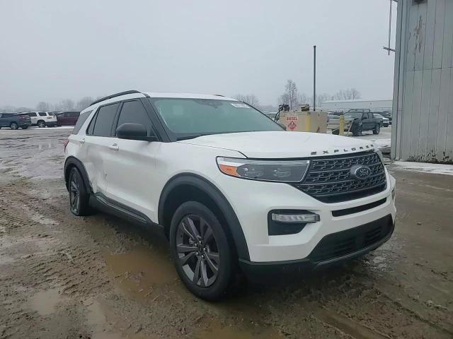 Ford Explorer 2021