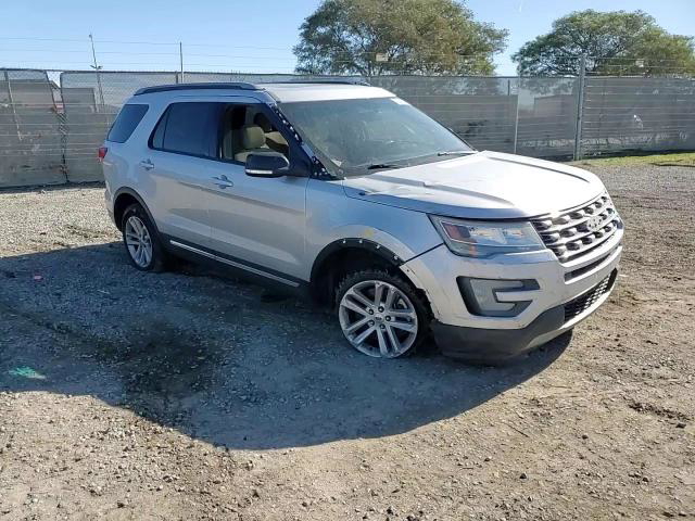 Ford Explorer 2016