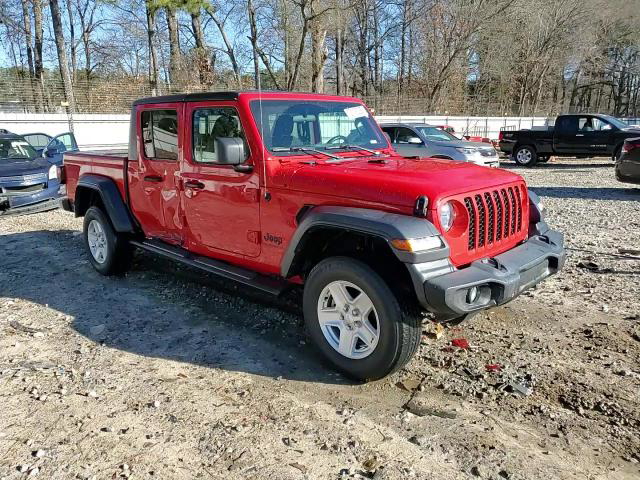 Jeep Gladiator 2020