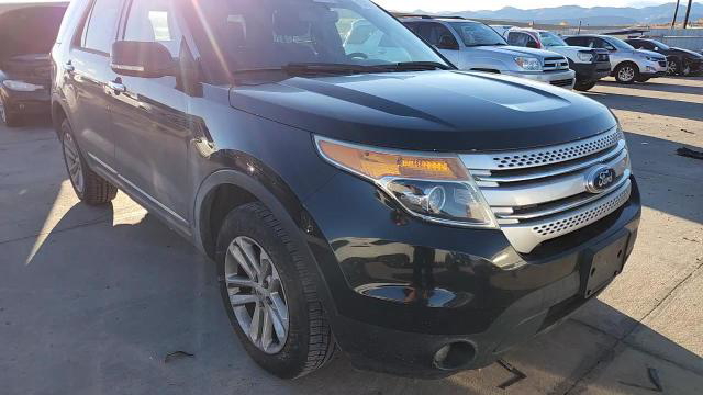 Ford Explorer 2015