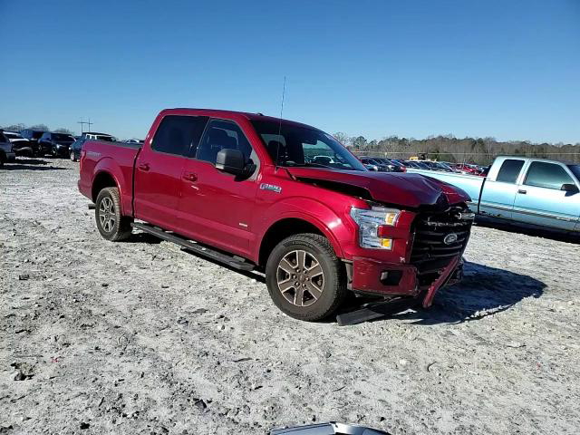 Ford F-150 2017