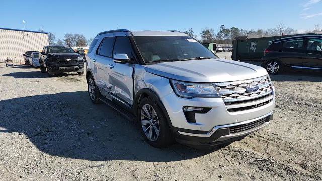 Ford Explorer 2018