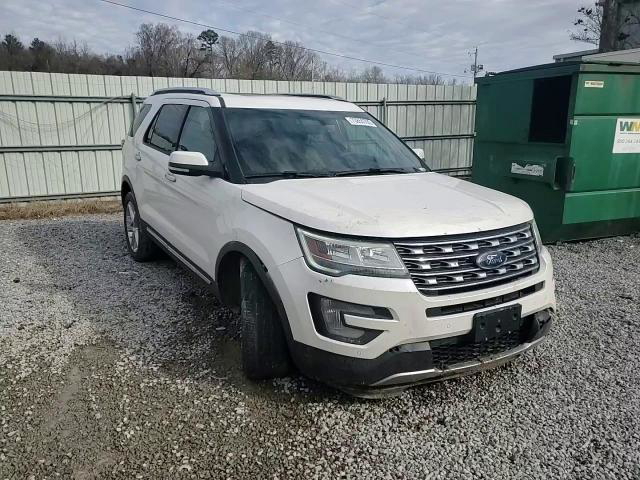 Ford Explorer 2017