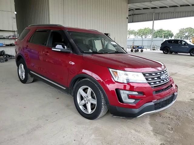 Ford Explorer 2017