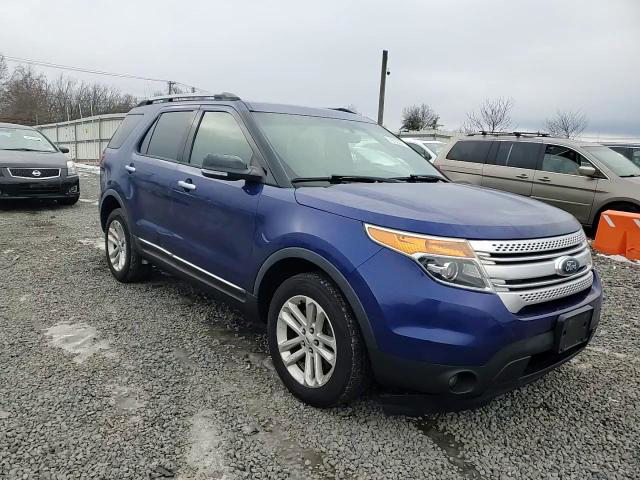 Ford Explorer 2015