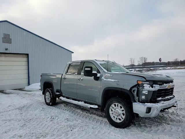 Chevrolet Silverado 2024