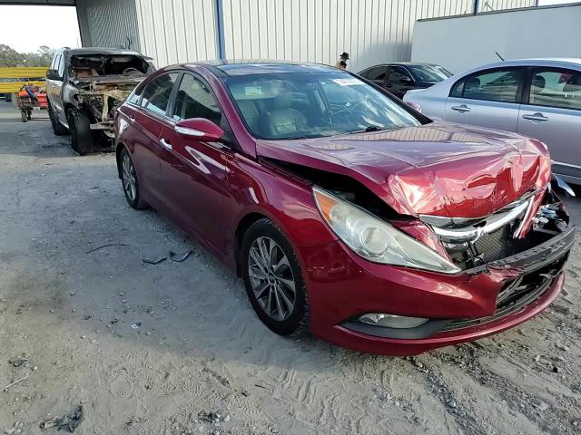 Hyundai Sonata 2014