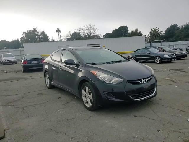 Hyundai Elantra 2013