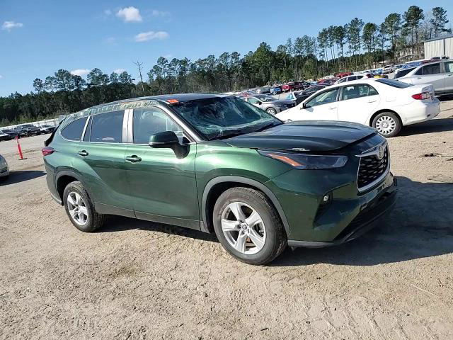 Toyota Highlander 2023