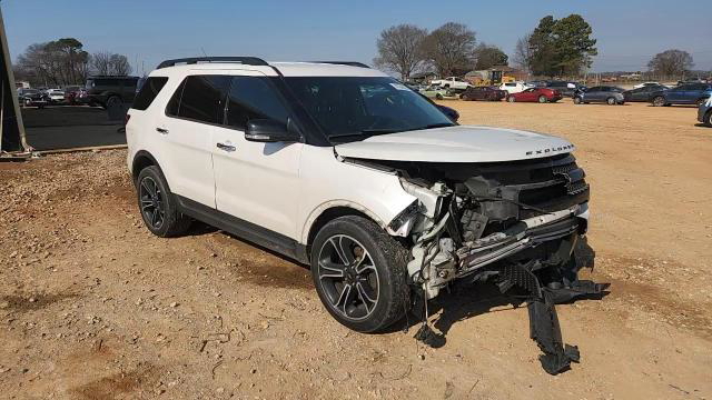 Ford Explorer 2014