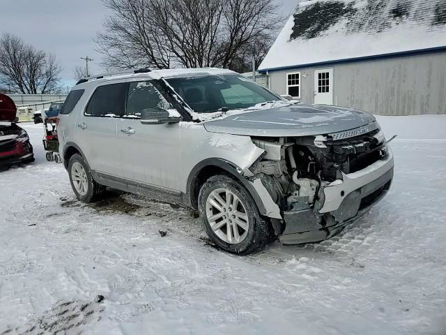 Ford Explorer 2015