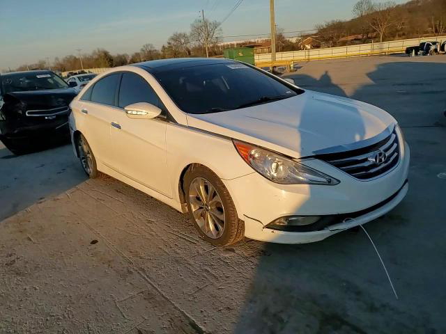 Hyundai Sonata 2014