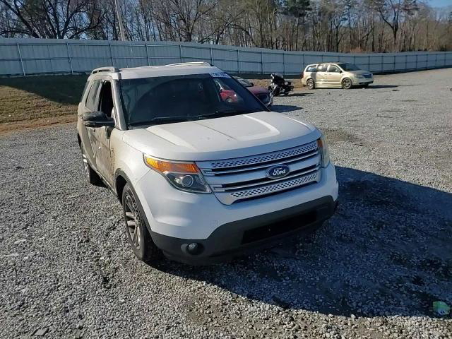Ford Explorer 2015
