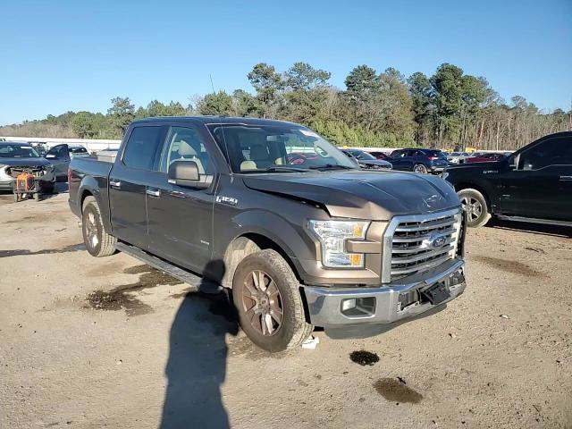 Ford F-150 2015