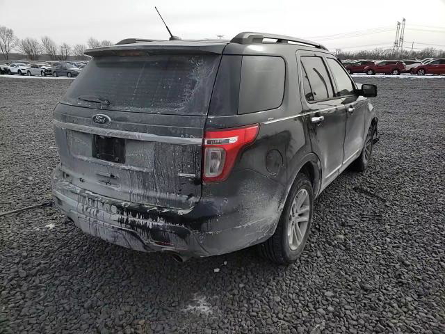 Ford Explorer 2013