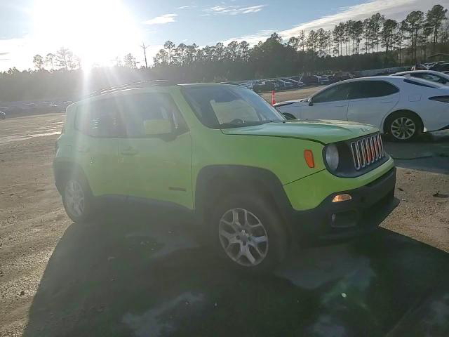 Jeep Renegade 2018