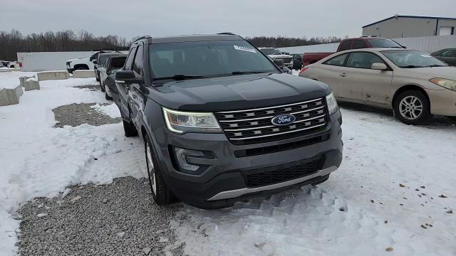 Ford Explorer 2017