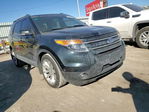 Ford Explorer 2015