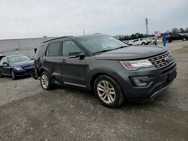 Ford Explorer 2017