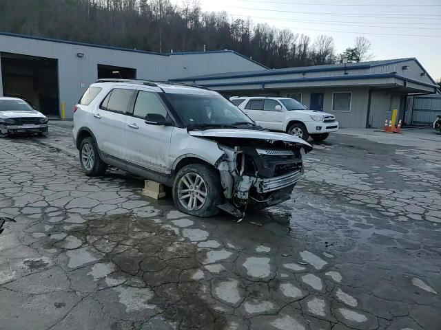 Ford Explorer 2013