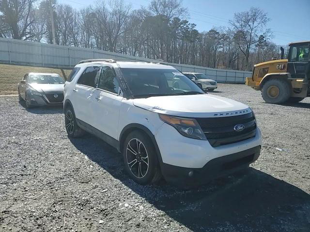 Ford Explorer 2014