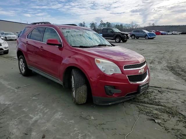 Chevrolet Equinox 2013
