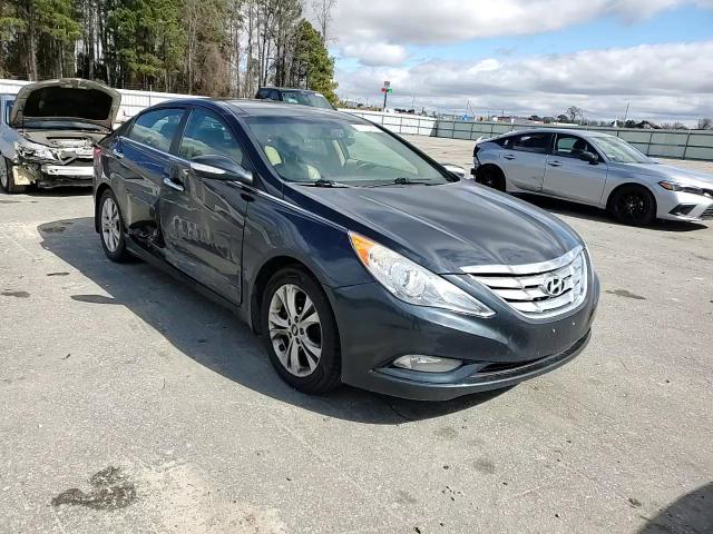 Hyundai Sonata 2013