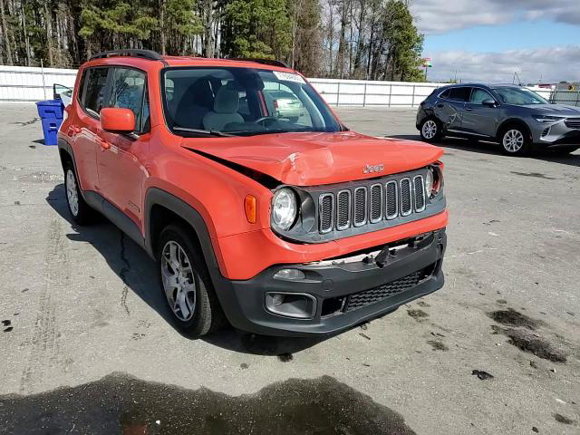 Jeep Renegade 2018