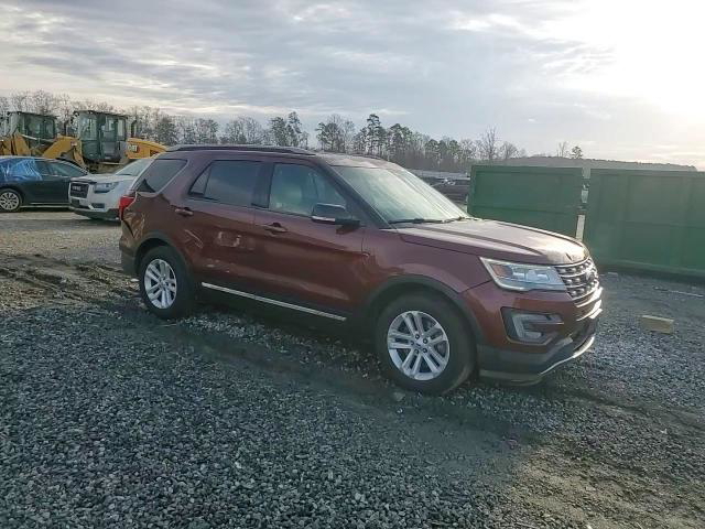Ford Explorer 2016