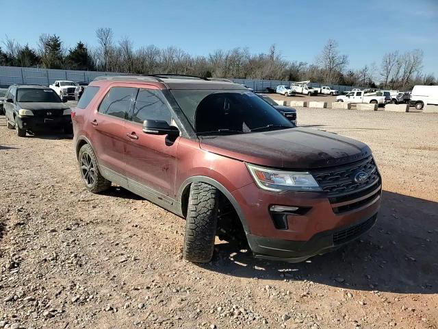 Ford Explorer 2018