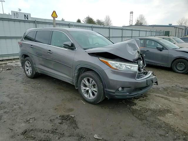 Toyota Highlander 2016