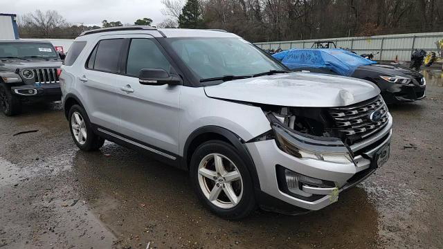 Ford Explorer 2017