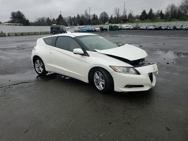 Honda CR-Z 2012