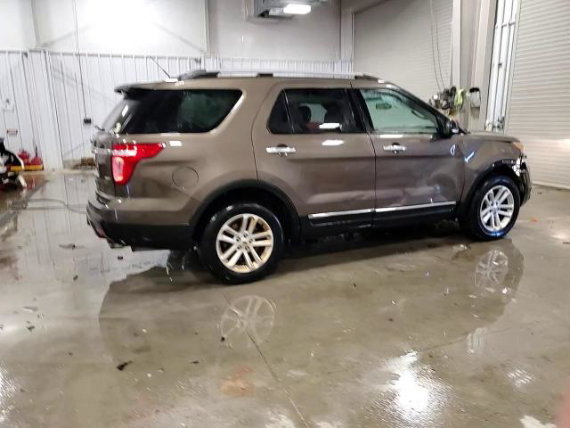 Ford Explorer 2015