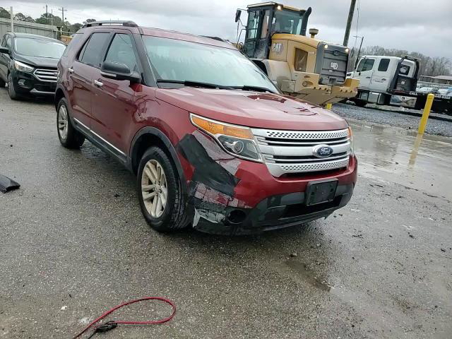 Ford Explorer 2014