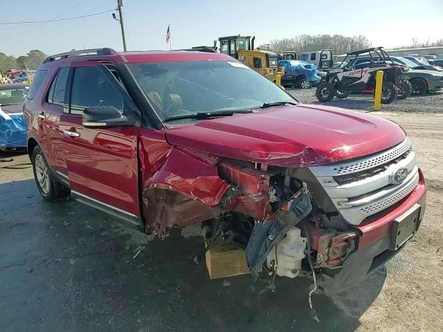Ford Explorer 2015