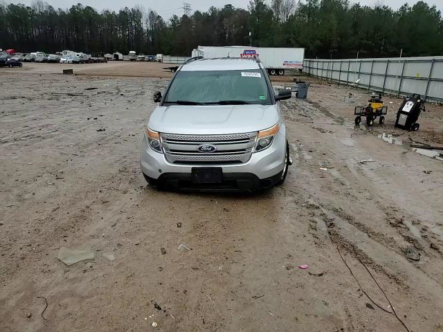 Ford Explorer 2015